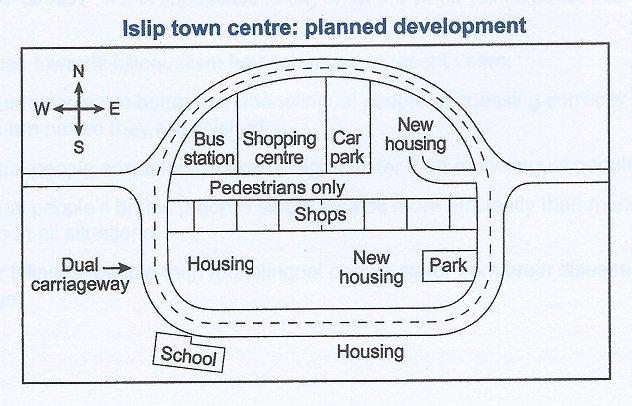 Islip-town-centre-planned-development-ielst-listening-module-maps-and-plans-vocabulary-the-boring-academy