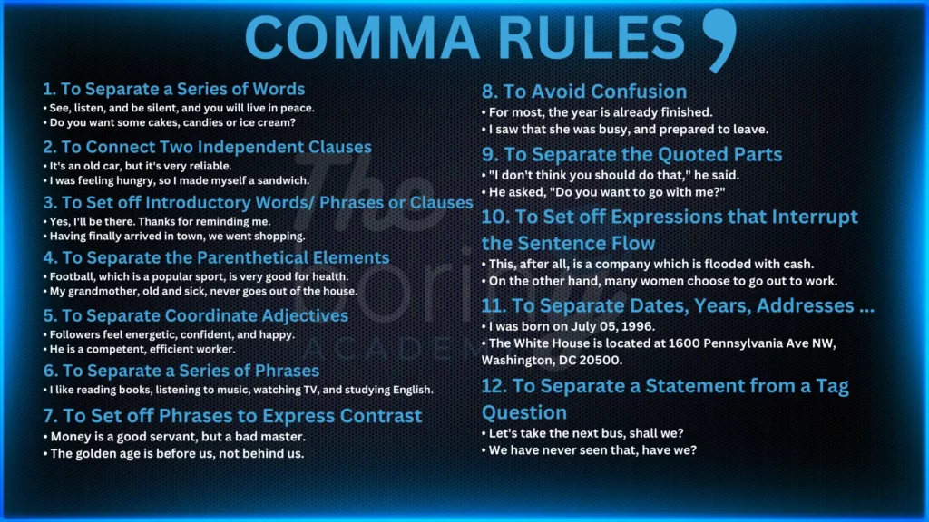 comma-rules-basics-of-punctuation-grammar-the-boring-academy-online-ielts-classes-spoken-english-jaison-elcy-jose