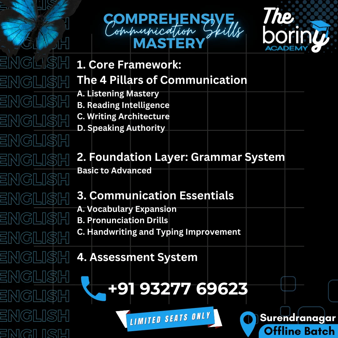 Spoken English Classes in Surendranagar